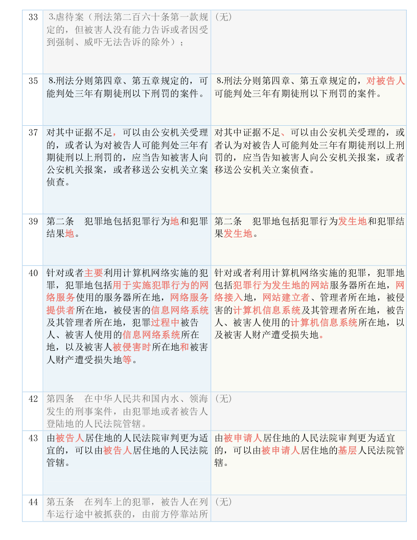 新澳今晚特马上9点30;实用释义解释落实