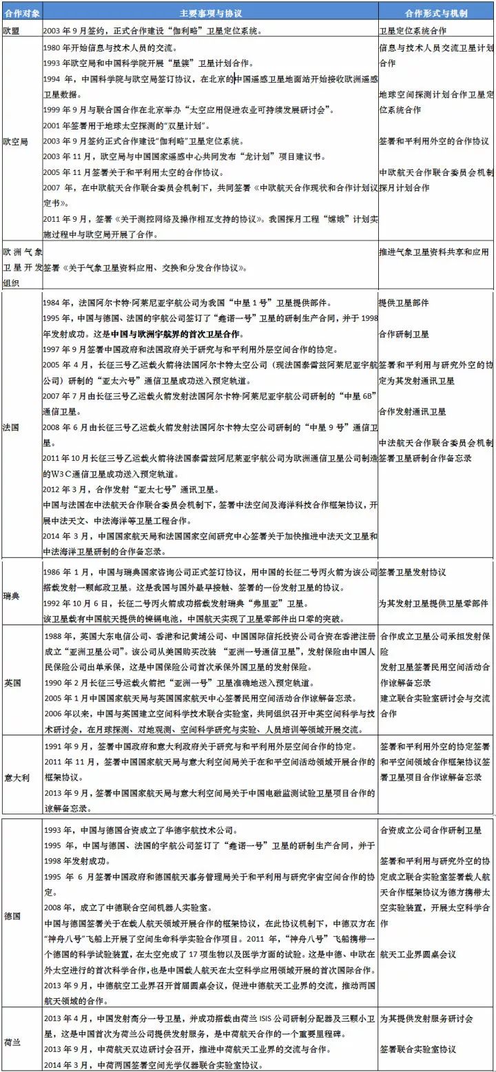 2025精准资料免费提供最新版;实用释义解释落实