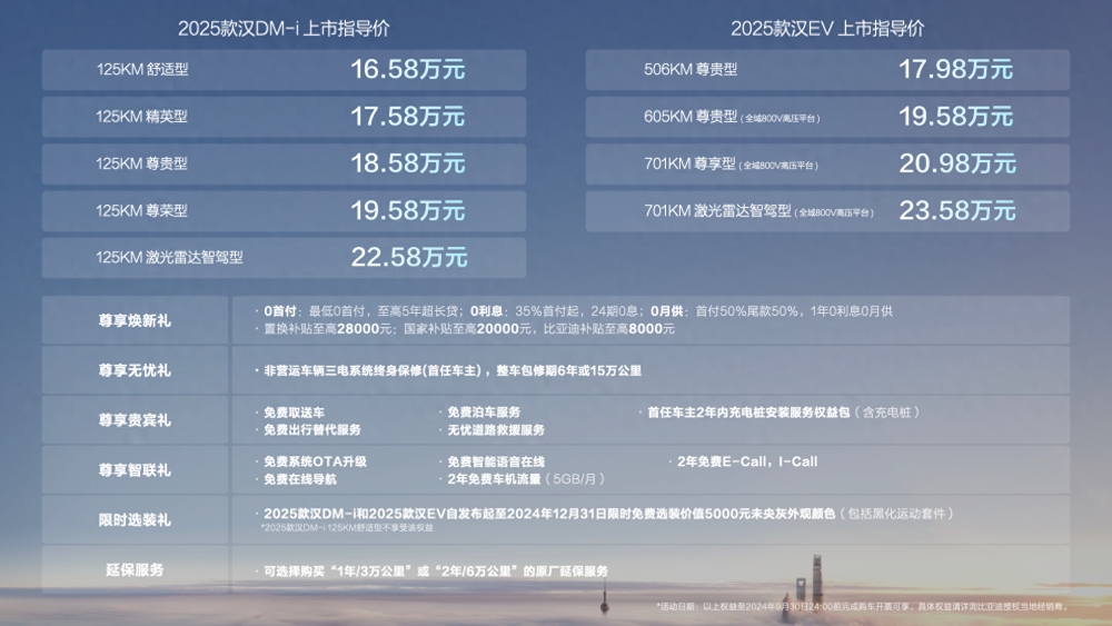 第236页