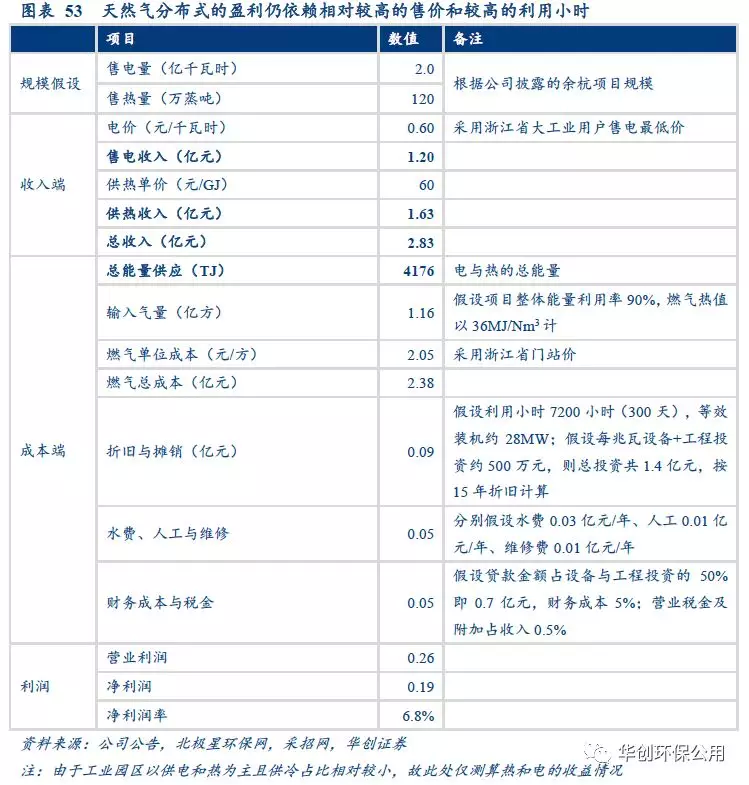 百科 第75页