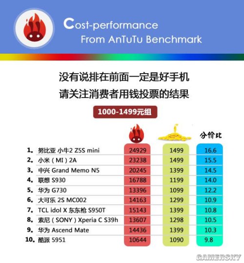 百科 第74页