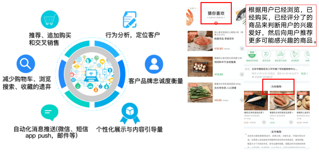 科技 第75页