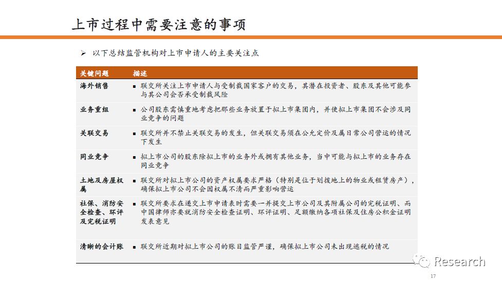 百科 第68页