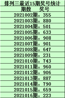 科技 第68页