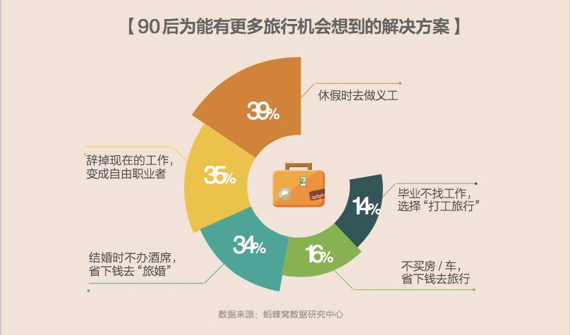 资讯 第64页