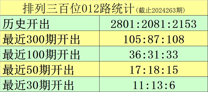 百科 第49页