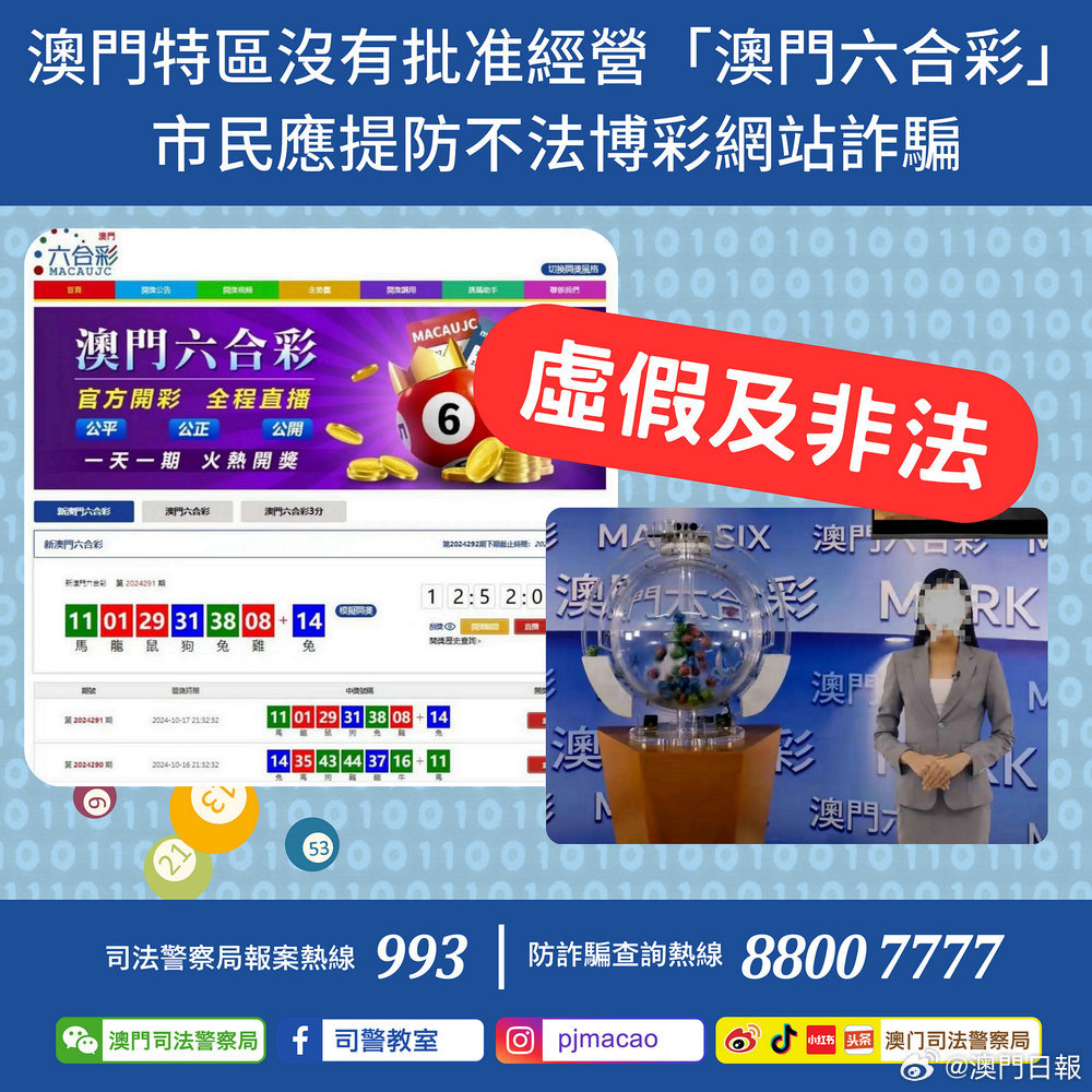 科技 第48页