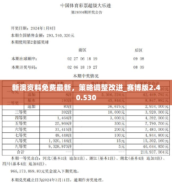 新澳精选资料免费提供,精准答案解释落实_The91.47.82