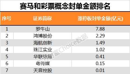 资讯 第38页