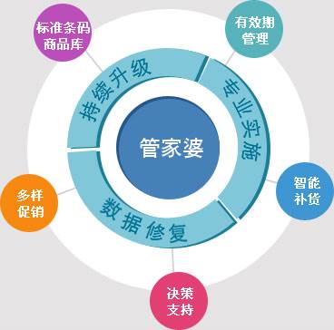 百科 第39页