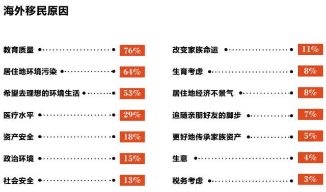 百科 第38页