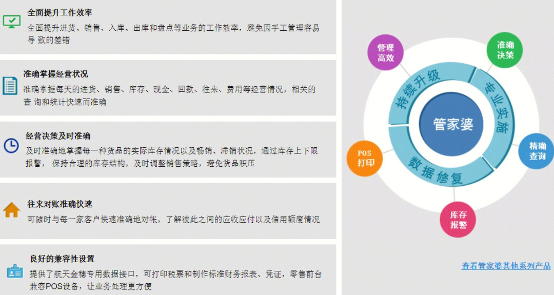 百科 第36页