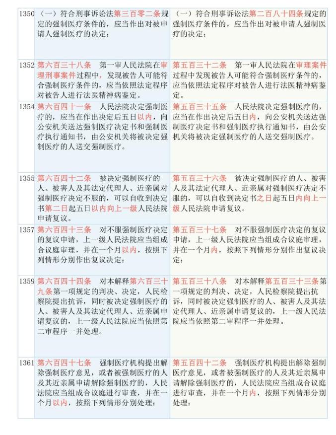 科技 第36页