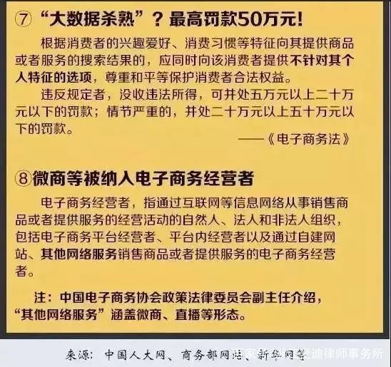 科技 第32页