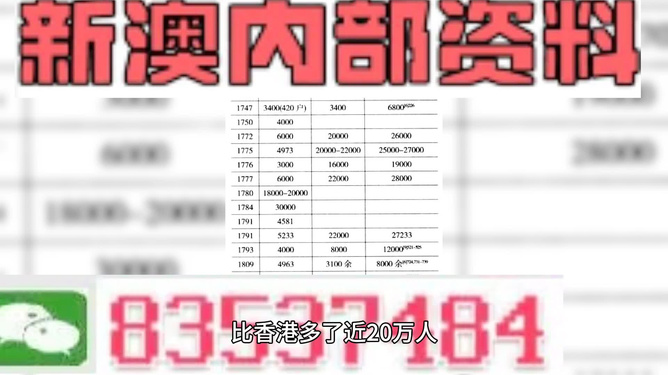 资讯 第26页