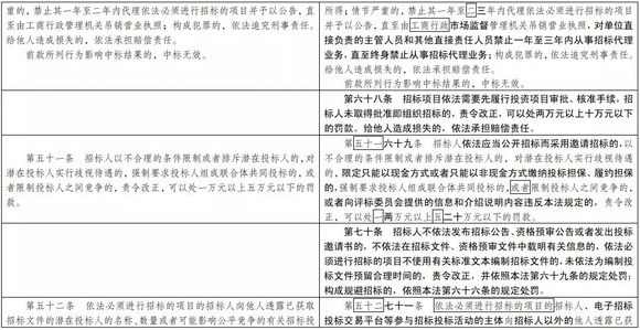 百科 第30页