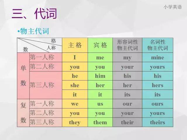 一码爆(1)特;全面贯彻解释落实