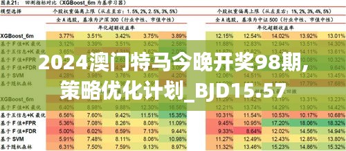 2025澳门今晚开特马开什么;全面贯彻解释落实