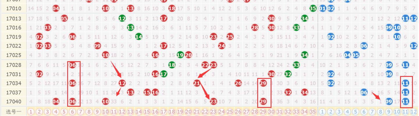 澳门今晚九点30分开奖;全面贯彻解释落实
