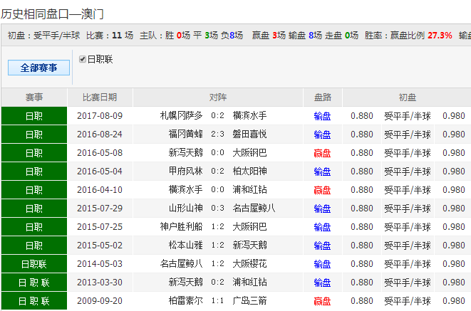 62827cσm澳彩资料查询优势;精选解析解释落实