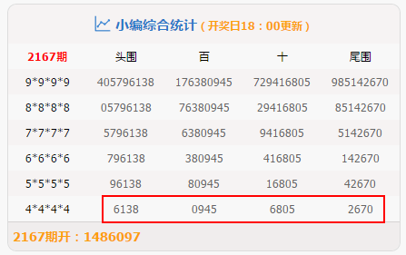今晚新澳门9点35分开奖结果;全面贯彻解释落实