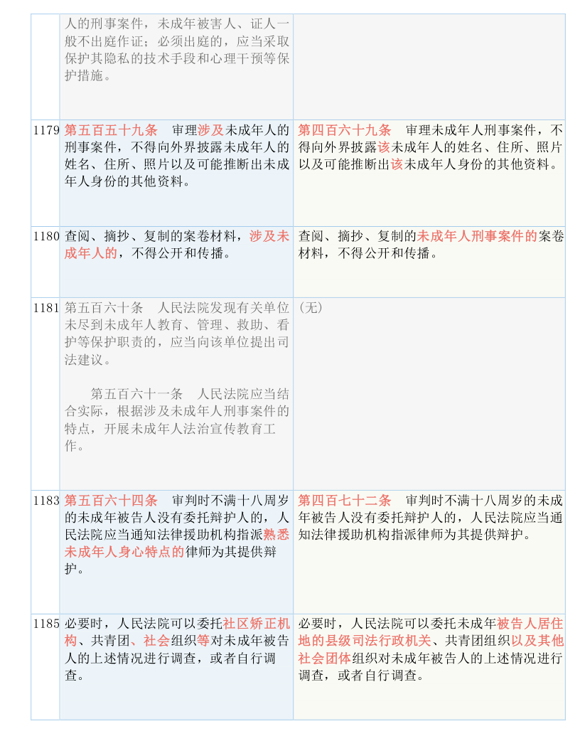 777778888精准免费四肖;词语释义解释落实