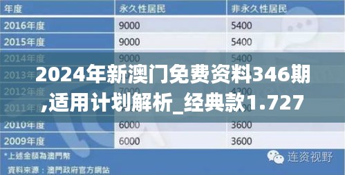 新2024澳门兔费资料;实用释义解释落实