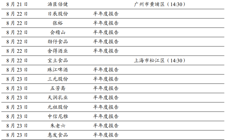 2024年天天开好彩大全;精选解析解释落实