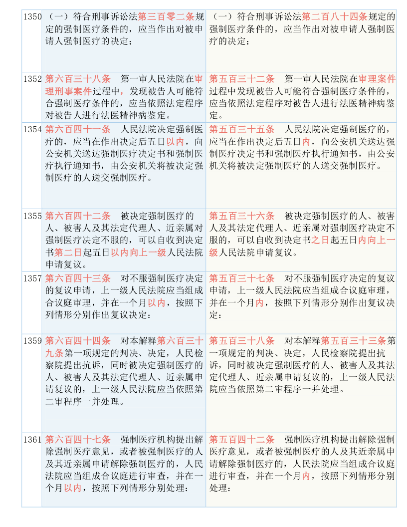 7777788888精准新传真;词语释义解释落实