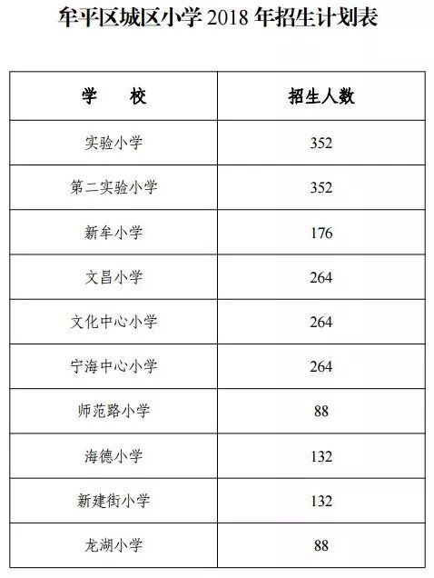 62827·cσm查询澳彩最新消息;全面释义解释落实