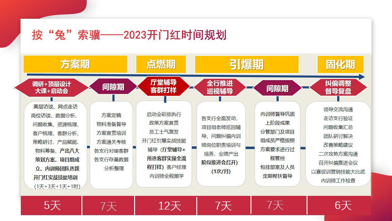 新门内部资料最快最准;精选解析解释落实