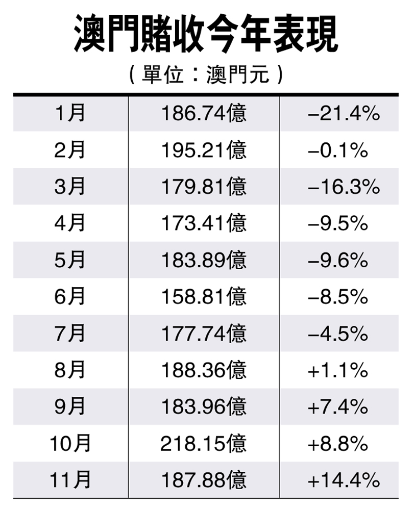 百科 第16页