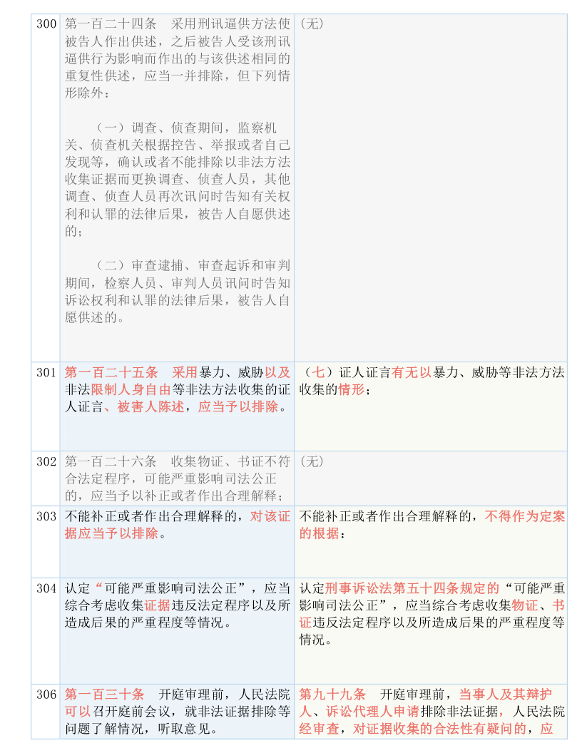王中王493333WWW马头诗;全面释义解释落实