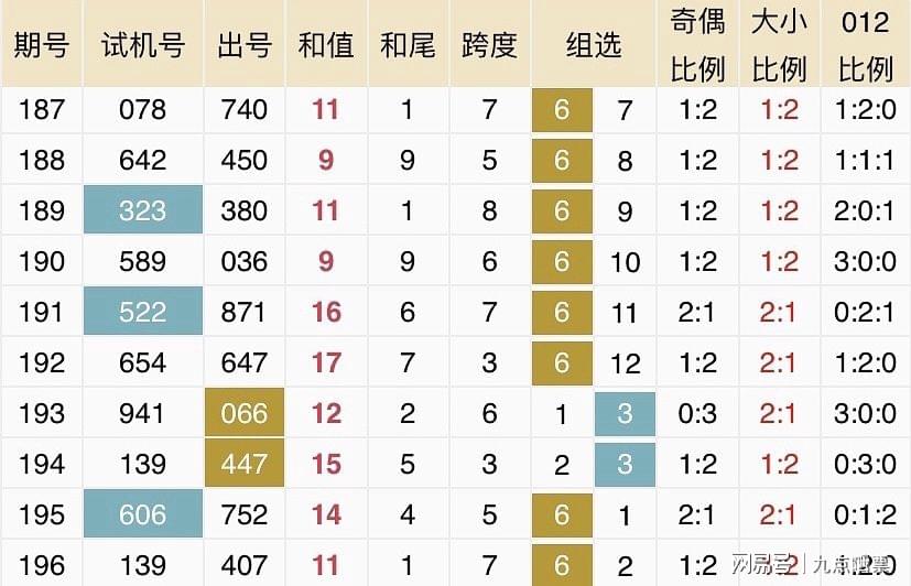 2025今晚新澳开奖号码;精选解析解释落实