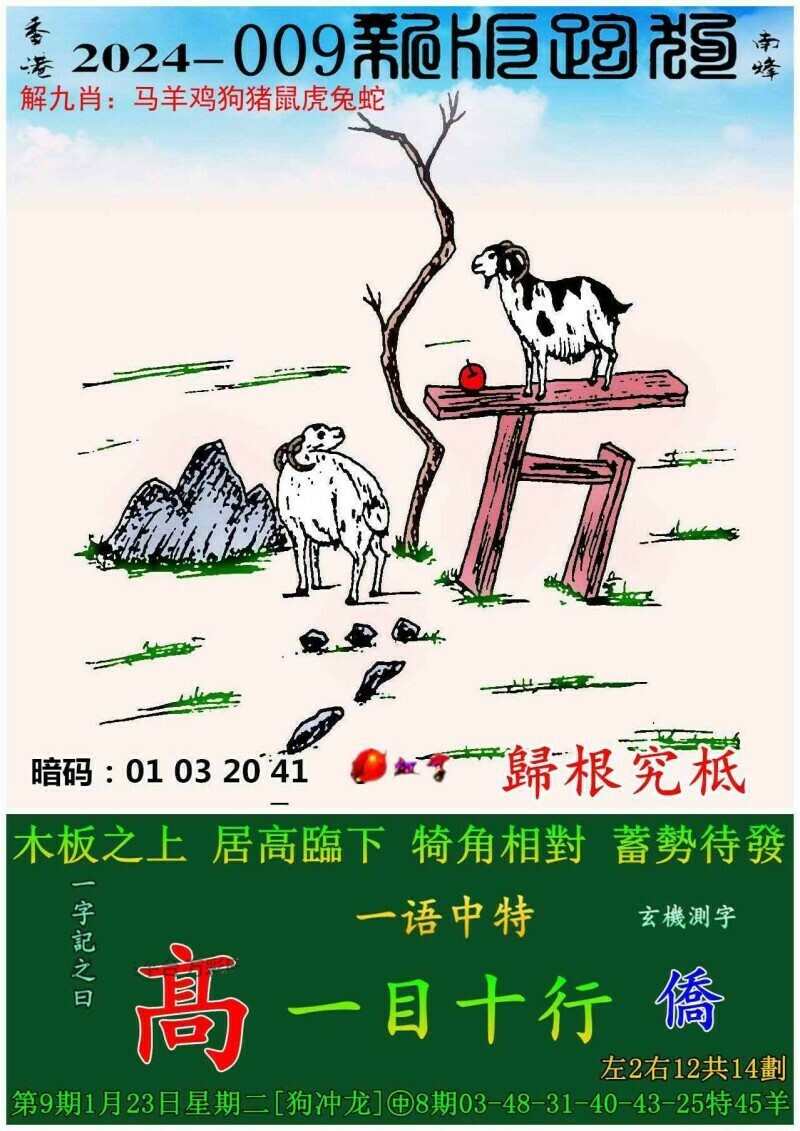 7777788888新版跑狗图解析;全面释义解释落实