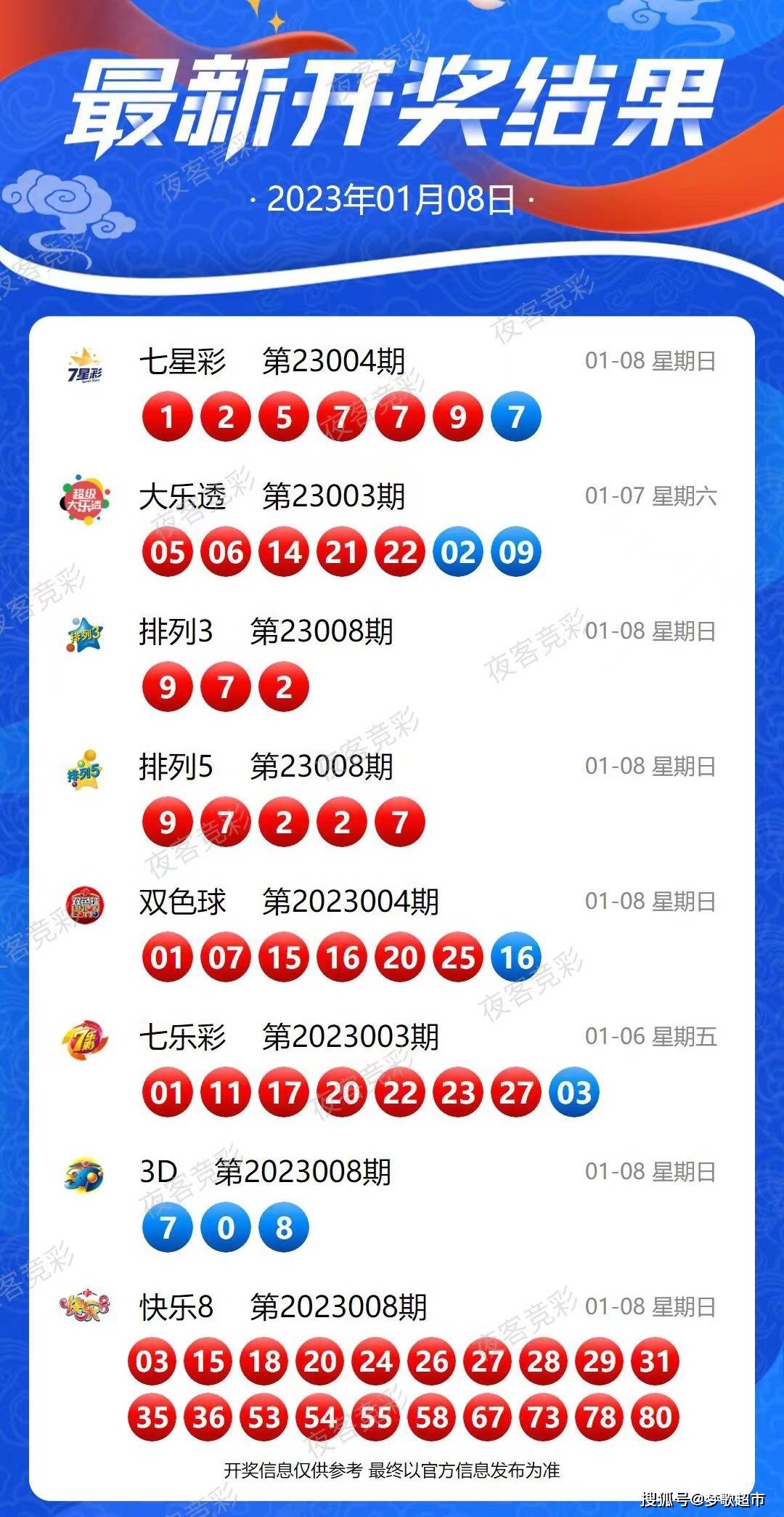 新澳今晚上9点30开奖结果;精选解析解释落实
