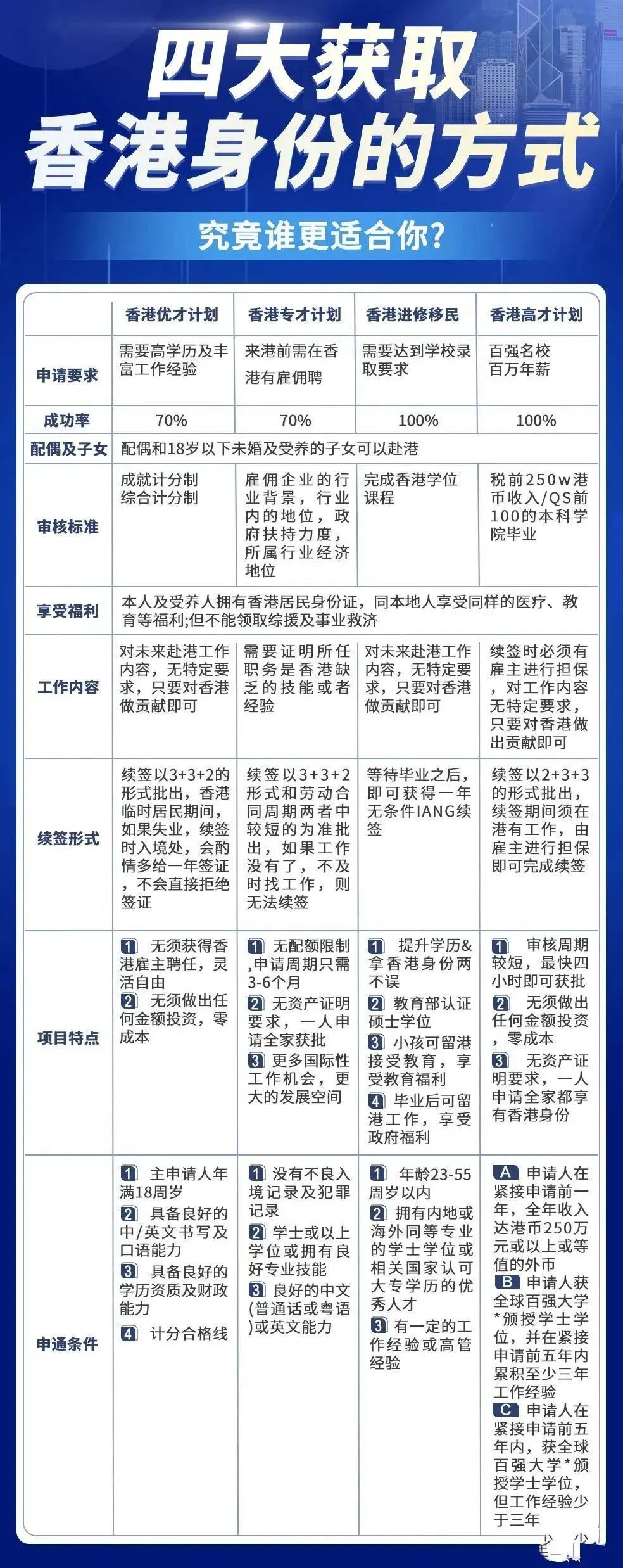 香港最准100%免费资料;全面贯彻解释落实