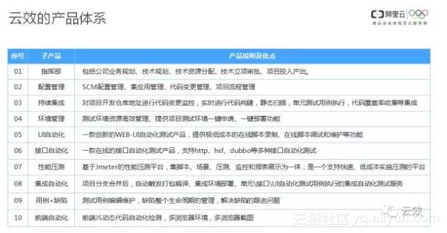 2025新奥门天天开大全;全面释义解释落实