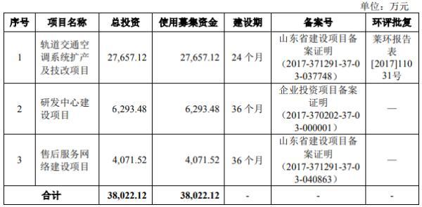 公司法最新版是哪一版