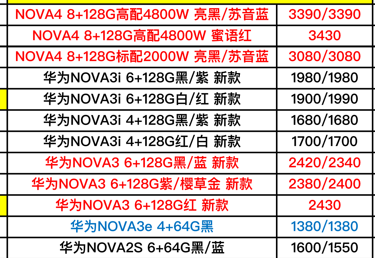 百科 第3页